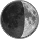 Lune 19/07/2025 17% France
