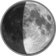 Lune 15/07/2025 30% France