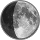 Lune 14/07/2025 34% France