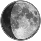 Lune 13/07/2025 37% France