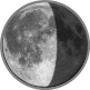 Lune 10/12/2024 68% France