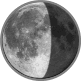 Lune 04/07/2025 68% France
