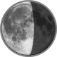 Lune 03/07/2025 71% France