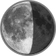 Lune 09/12/2024 71% France